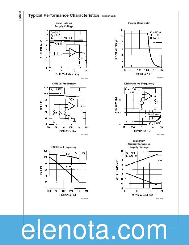 LM833 Datasheet PDF (521 KB) National Semiconductor | Pobierz z Elenota.pl