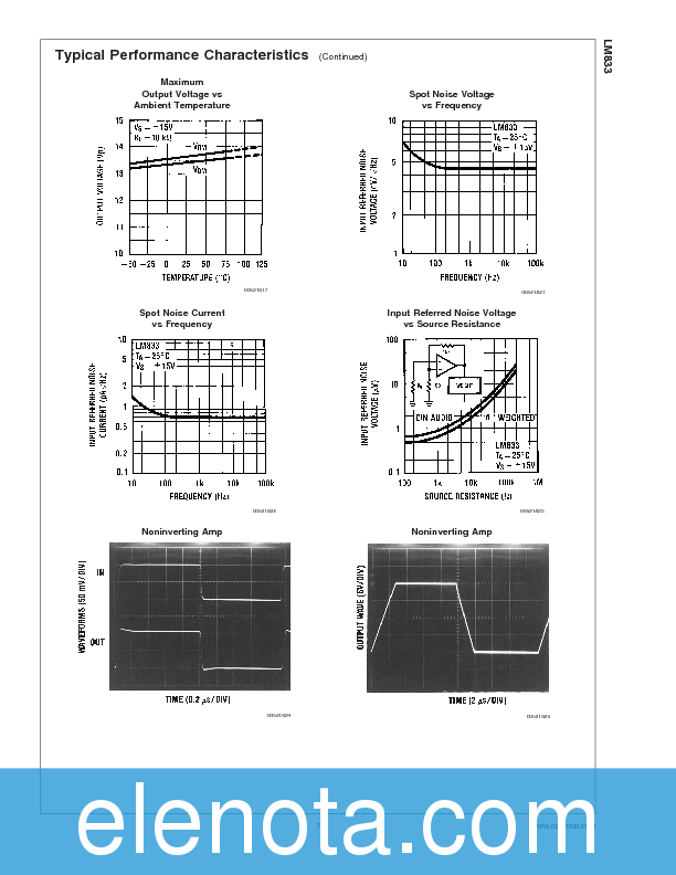LM833 Datasheet PDF (521 KB) National Semiconductor | Pobierz z Elenota.pl