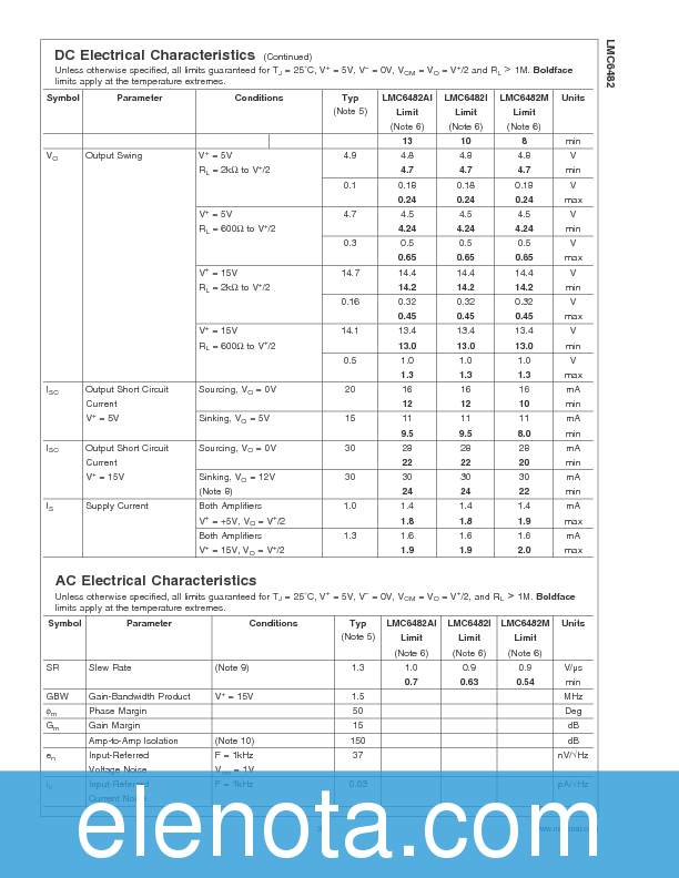 LMC6482 Datasheet PDF (1.46 MB) National Semiconductor | Pobierz z ...
