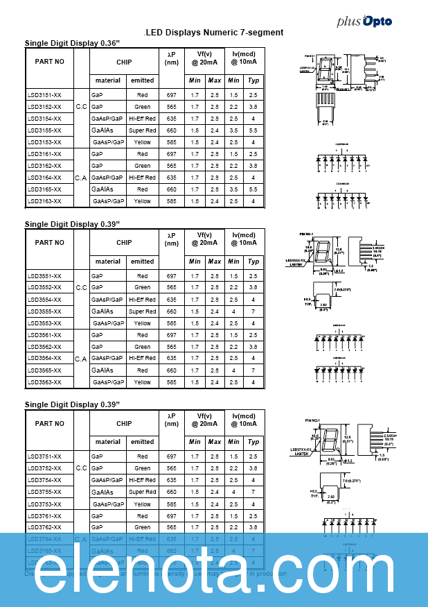 PL-300学習資料