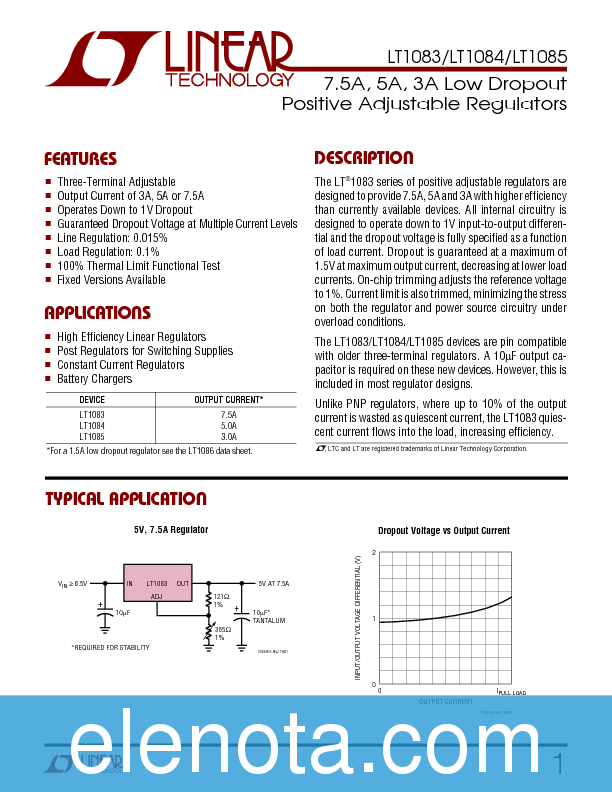 lt1083 datasheet