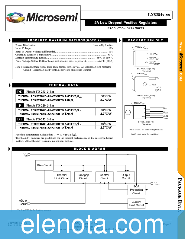 LX8384-00CP Datasheet PDF (284 KB) Microsemi | Pobierz z Elenota.pl