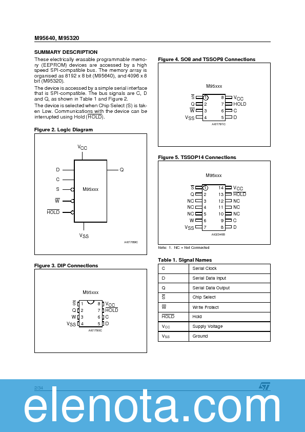 M95640 Datasheet PDF (192 KB) STMicroelectronics | Pobierz z Elenota.pl