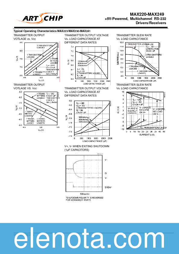 MAX233 Datasheet PDF (2.44 MB) ArtsChip | Pobierz z Elenota.pl