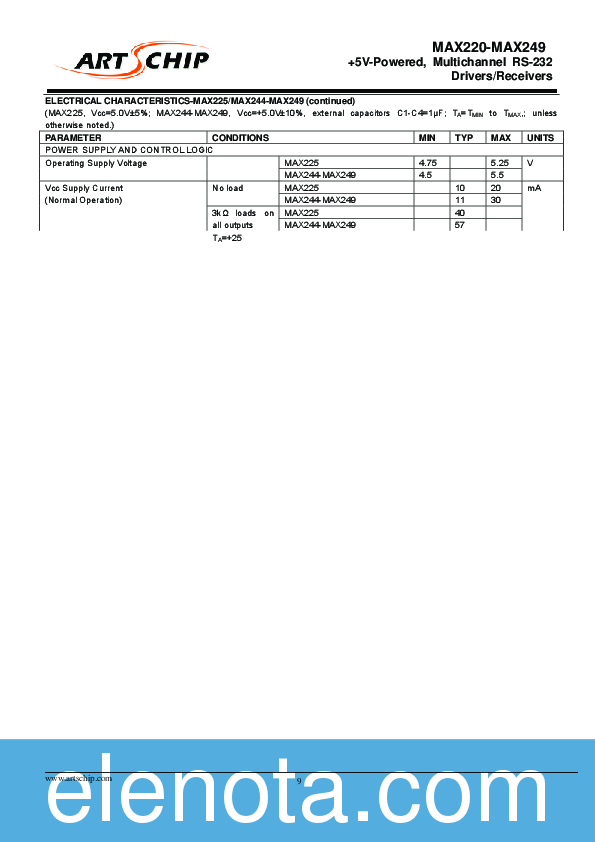 MAX233 Datasheet PDF (2.44 MB) ArtsChip | Pobierz z Elenota.pl