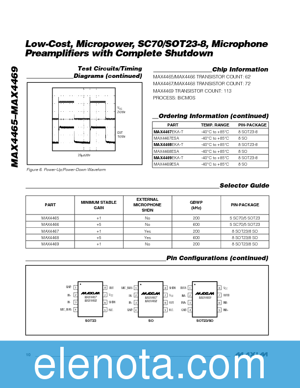 MAX4465/MAX4466 Datasheet PDF (502 KB) Maxim | Pobierz z Elenota.pl
