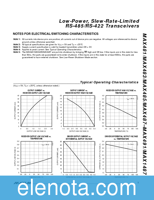 MAX485/MAX487 Datasheet PDF (161 KB) Maxim | Pobierz z Elenota.pl