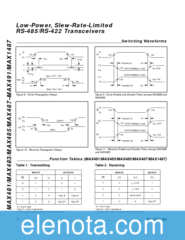 MAX485/MAX487 Datasheet PDF (161 KB) Maxim | Pobierz z Elenota.pl