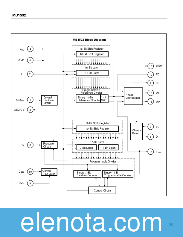 MB1502 Datasheet PDF (245 KB) Fujitsu | Pobierz z Elenota.pl