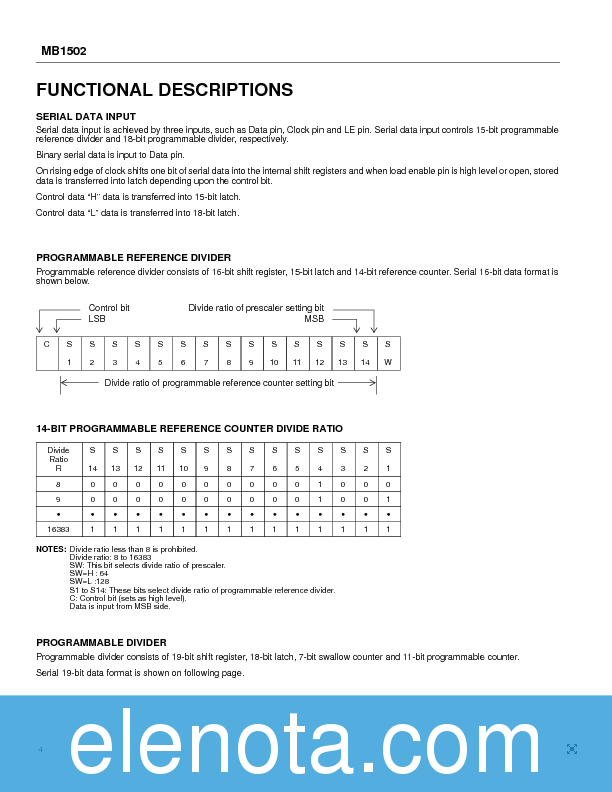 MB1502 Datasheet PDF (245 KB) Fujitsu | Pobierz z Elenota.pl