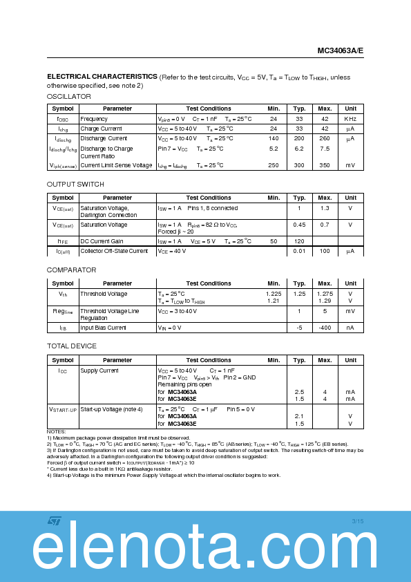 MC34063ABD-TR Datasheet PDF (133 KB) STMicroelectronics | Pobierz z ...