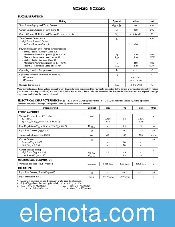 ON Semiconductor RoHS (Material Composition)