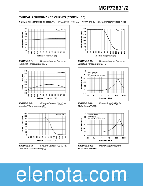 MCP73831 Datasheet PDF (697 KB) Microchip Technology | Pobierz z Elenota.pl