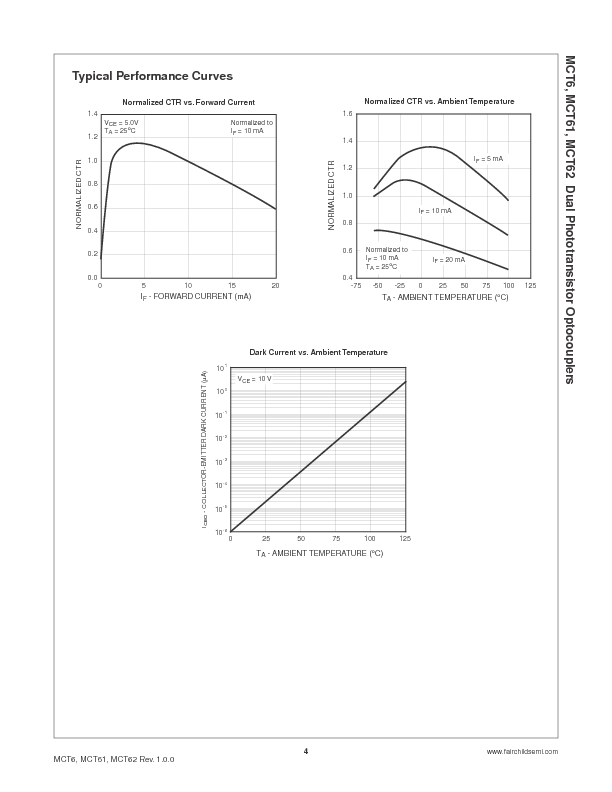 MCT6 Datasheet PDF (475 KB) Fairchild Pobierz z Elenota.pl