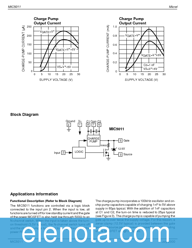 PL-100勉強資料 | Maxtic PL-100勉強資料 | Maxtic