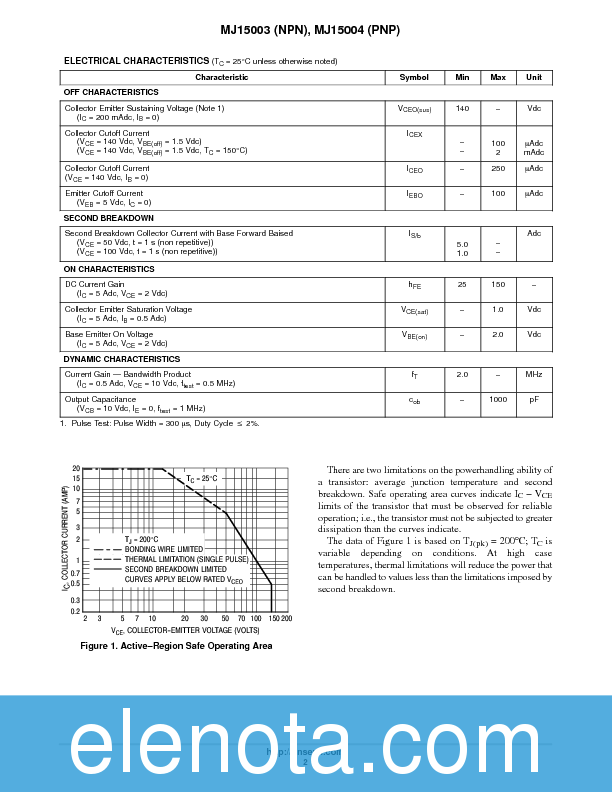 MJ15003 Datasheet PDF (60 KB) ON Semiconductor | Pobierz z Elenota.pl