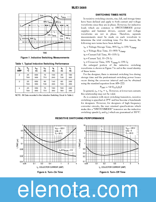 Mje13005 транзистор характеристики - Электротехника и электроника