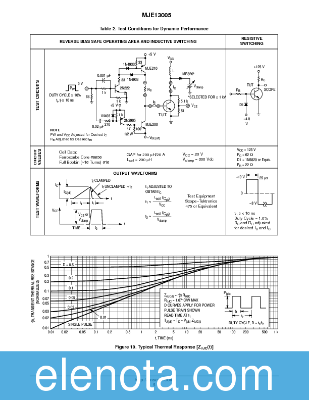 MJE13005 Datasheet PDF (105 KB) ON Semiconductor | Pobierz z Elenota.pl