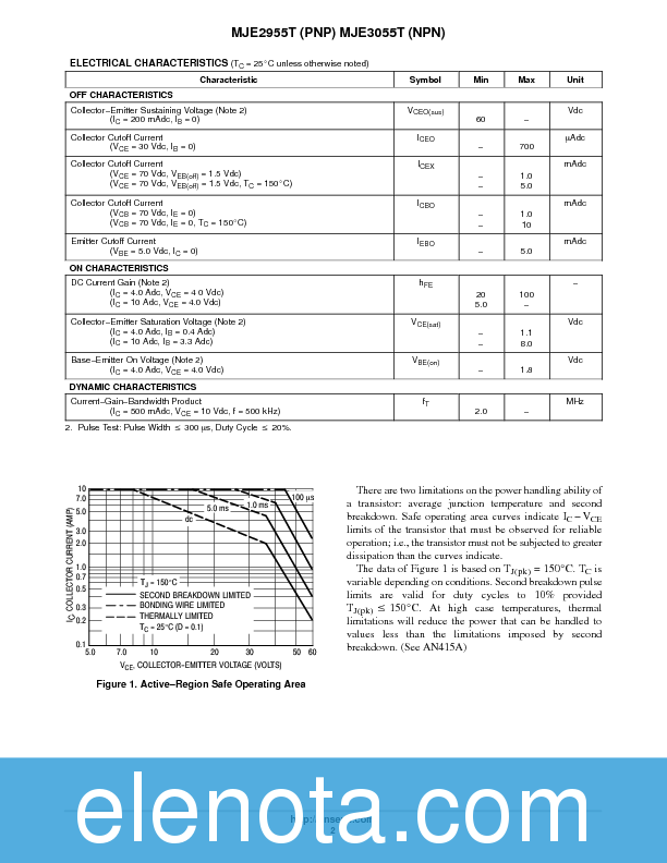 MJE2955T Datasheet PDF (62 KB) ON Semiconductor | Pobierz z Elenota.pl