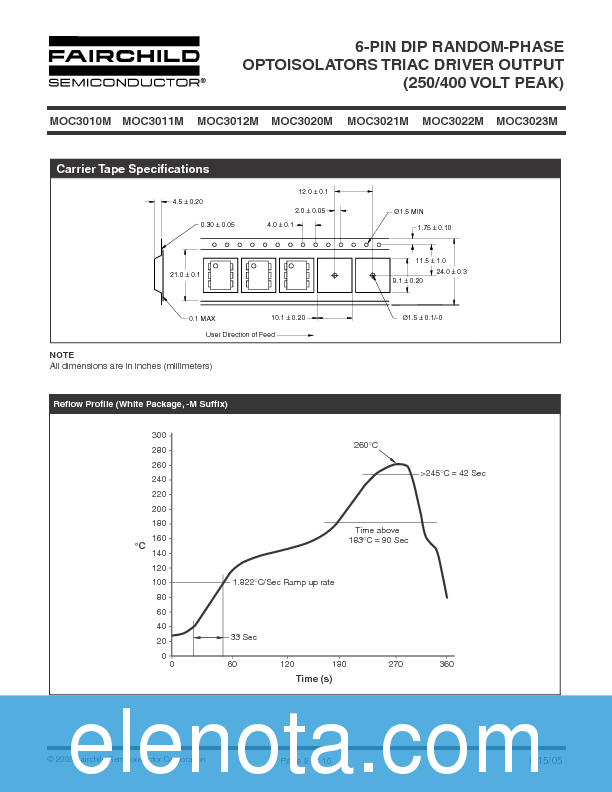 MOC3023M Datasheet PDF (522 KB) Fairchild Pobierz z Elenota.pl