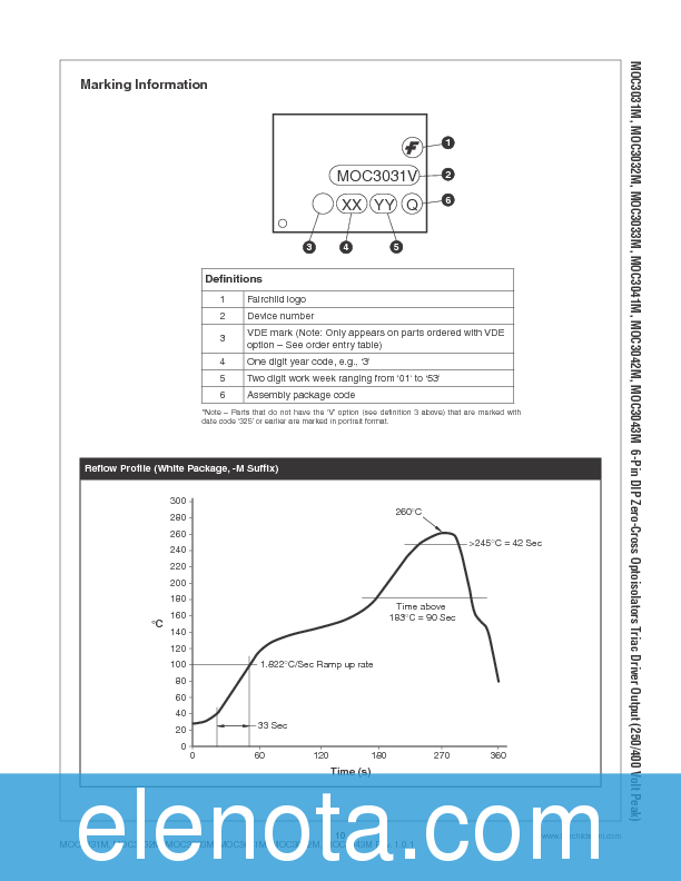 MOC3042-M Datasheet PDF (520 KB) Fairchild | Pobierz z Elenota.pl