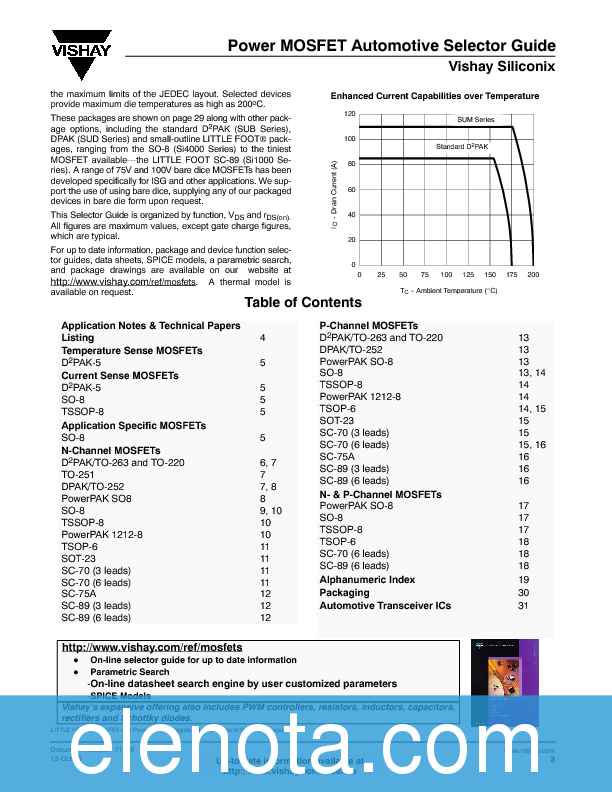 MOSFET Datasheet PDF (465 KB) Vishay Pobierz z Elenota.pl