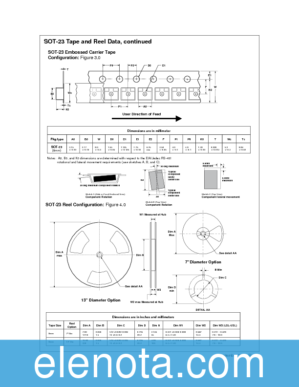 MPSA92 Datasheet PDF (881 KB) Fairchild | Pobierz z Elenota.pl