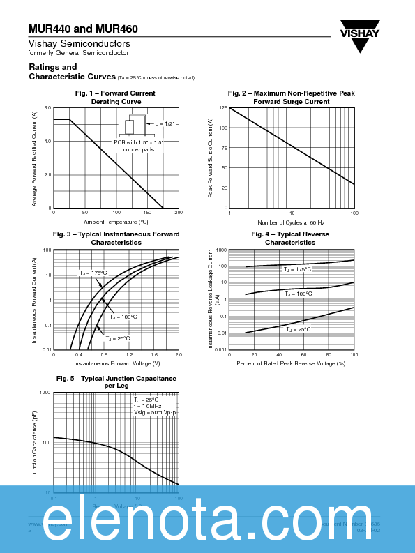 MUR460 Datasheet PDF (21 KB) Vishay Pobierz z Elenota.pl