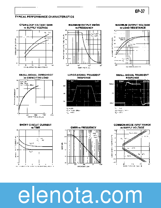 OP37 Datasheet PDF (703 KB) Analog Devices | Pobierz z Elenota.pl