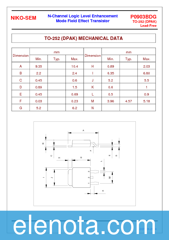 P0903BDG Datasheet PDF (286 KB) NICO-SEM | Pobierz z Elenota.pl