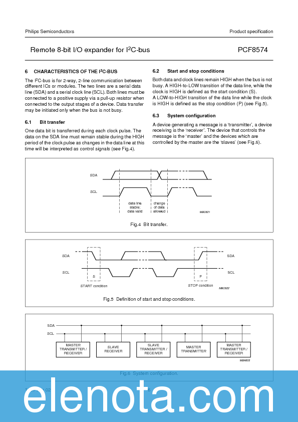 Udn2981at Epub Download
