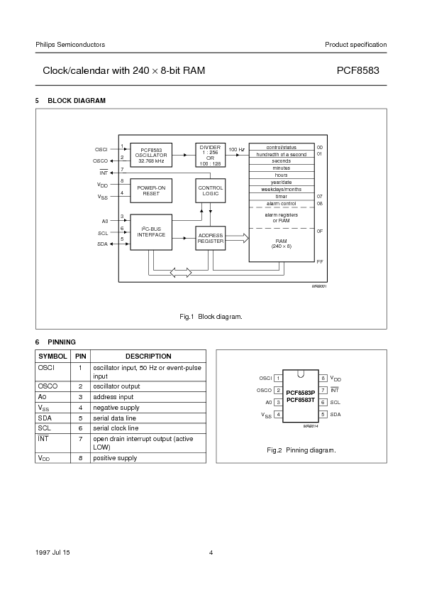 PCF8583 Datasheet PDF (134 KB) Philips | Pobierz z Elenota.pl
