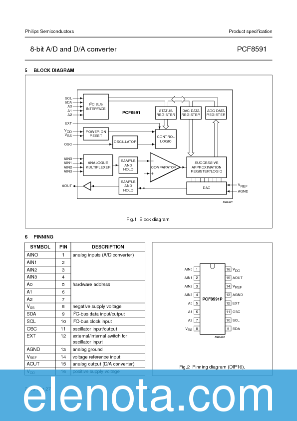 PCF8591 Datasheet PDF (140 KB) Philips | Pobierz z Elenota.pl