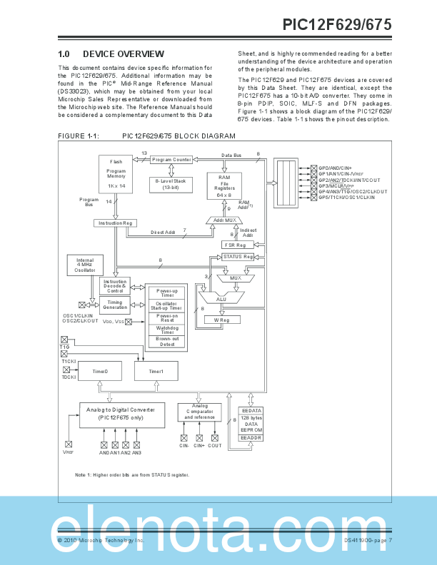 PIC12F629 Datasheet PDF (1.39 MB) Microchip | Pobierz z Elenota.pl