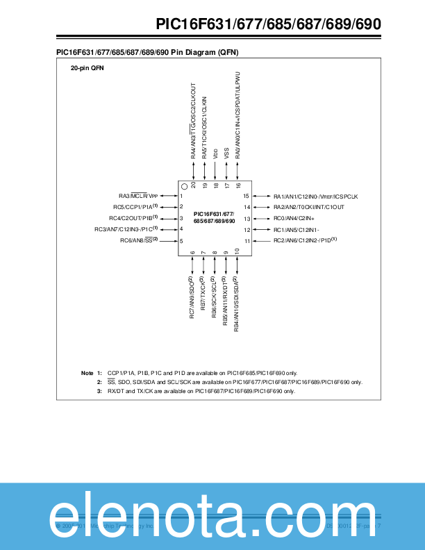 PIC16F690 Datasheet PDF (2.94 MB) Microchip | Pobierz z Elenota.pl