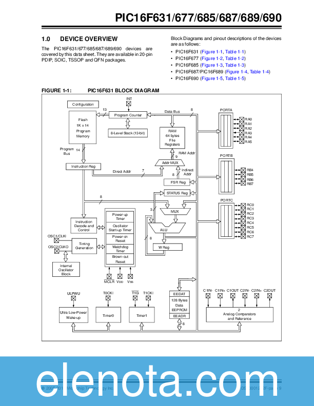 PIC16F690 Datasheet PDF (2.94 MB) Microchip | Pobierz z Elenota.pl