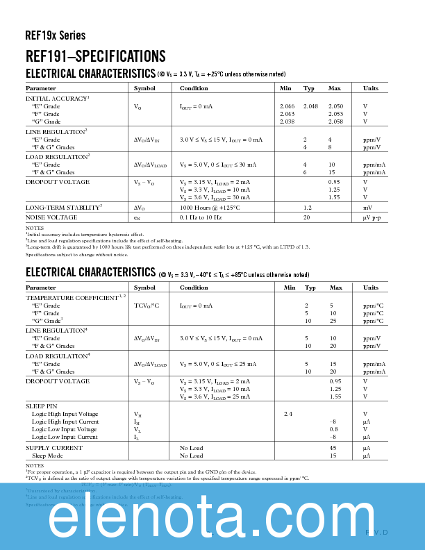 Ref198 Datasheet Pdf 222 Kb Analog Devices Pobierz Z Elenota Pl