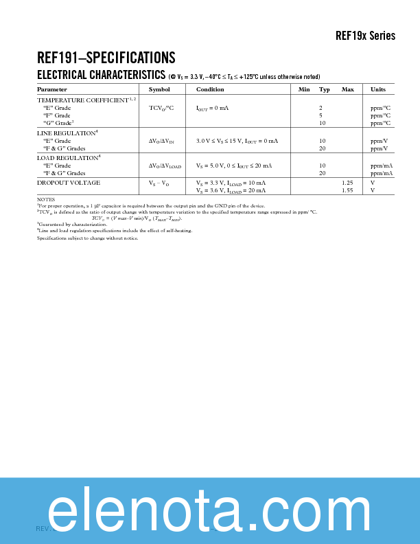 Ref198 Datasheet Pdf 222 Kb Analog Devices Pobierz Z Elenota Pl