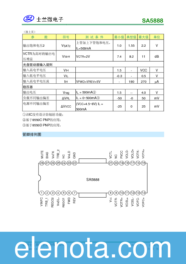 SA5888 Datasheet PDF (273 KB) Silan | Pobierz z Elenota.pl