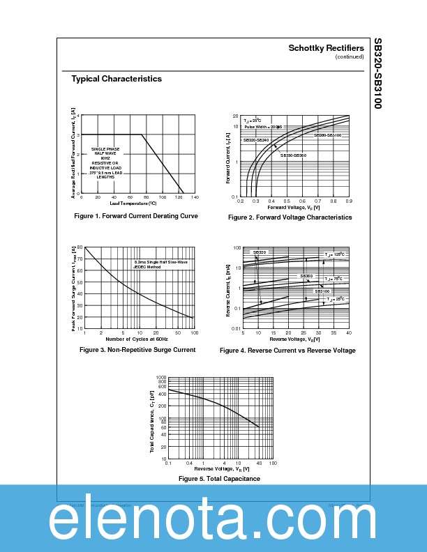 SB340 Datasheet PDF (45 KB) Fairchild | Pobierz z Elenota.pl