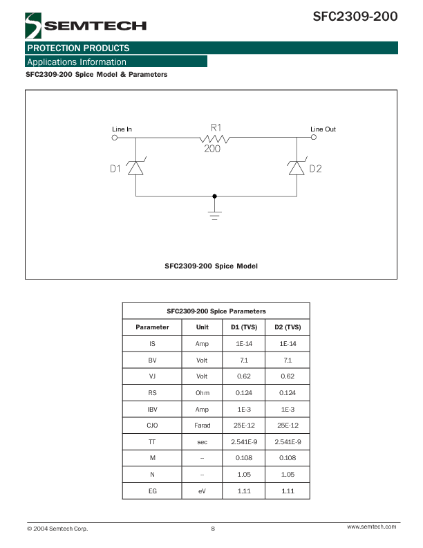 PL-200 Exam