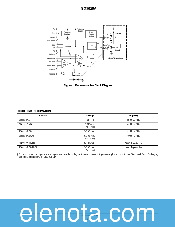 SG3525A Datasheet PDF (142 KB) ON Semiconductor | Pobierz z Elenota.pl