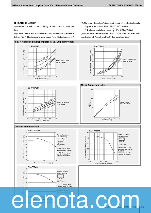 SLA7024M Datasheet PDF (74 KB) Sanken | Pobierz z Elenota.pl