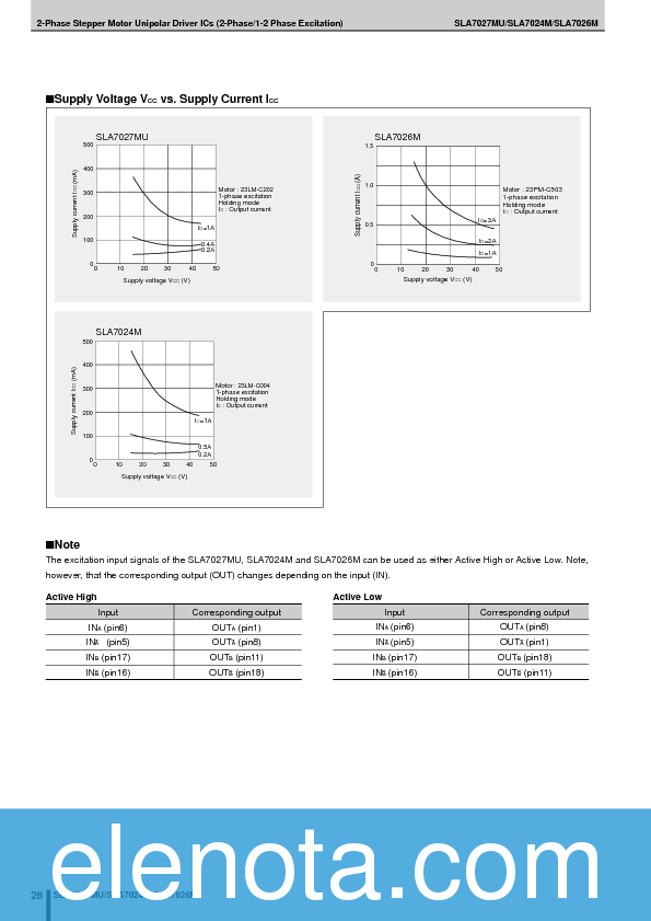 SLA7024M Datasheet PDF (74 KB) Sanken | Pobierz z Elenota.pl