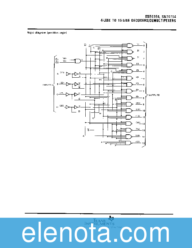 sn74154 datasheet 74154.