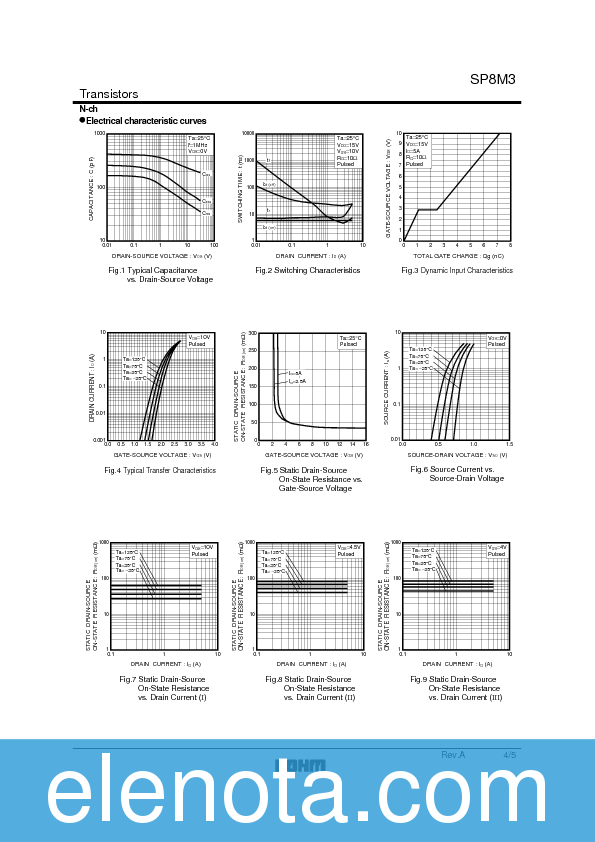 SP8M3 Datasheet PDF (114 KB) Rohm | Pobierz z Elenota.pl