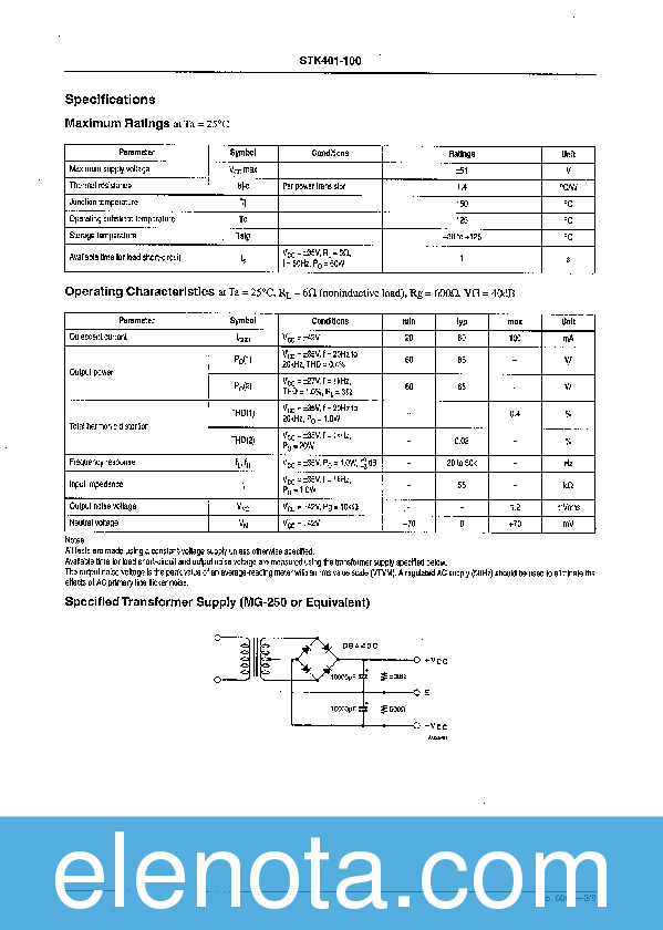 PL-100試験情報