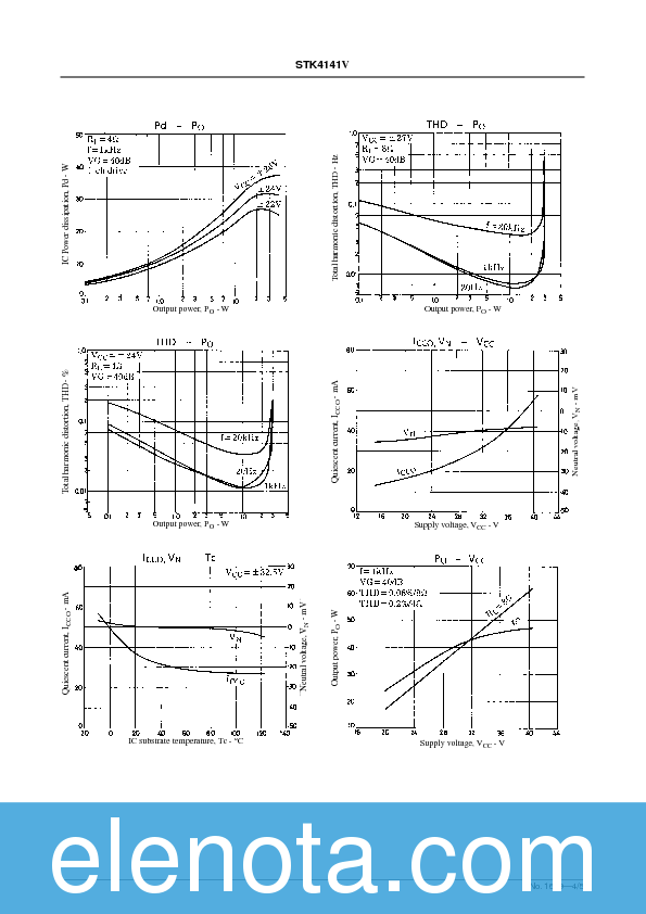 STK4141V Datasheet PDF (375 KB) Sanyo | Pobierz z Elenota.pl