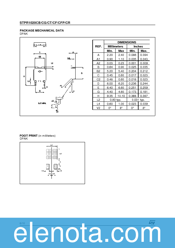 STPR1020CR Datasheet PDF (120 KB) STMicroelectronics | Pobierz z Elenota.pl