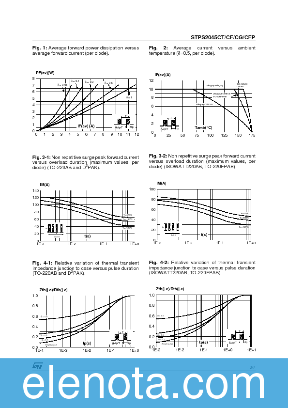 STPS2045CT Datasheet PDF (90 KB) STMicroelectronics | Pobierz z Elenota.pl